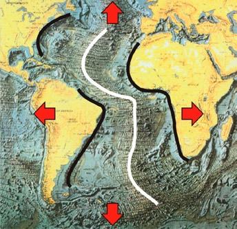 Nastąpiło zatem nie tylko równoleżnikowe rozsunięcie się obu kontynentów, ale również południkowe powiększenie się grzbietu (Fig. 31b).