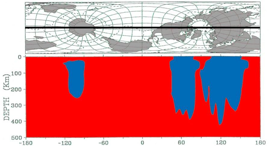 a b Fig. 78. Korzenie płyt w płaszczu podlitosferycznym (Zhang, Tanimoto, 1993) Zatem kontynenty stoją w miejscu. Zarazem jednak oddalają się wzajemnie.