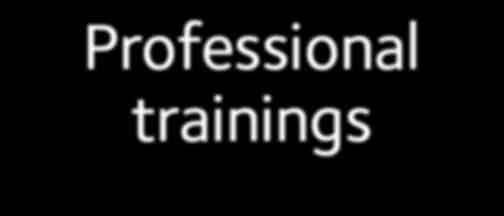 new skills and competencies HR &