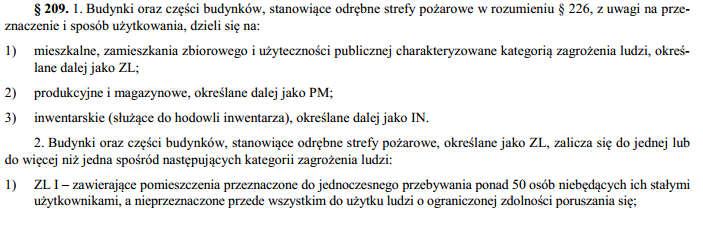 18 Tabela 1. Kategorie budynków oraz części budynków, Parametry pożarowe występujących substancji palnych.