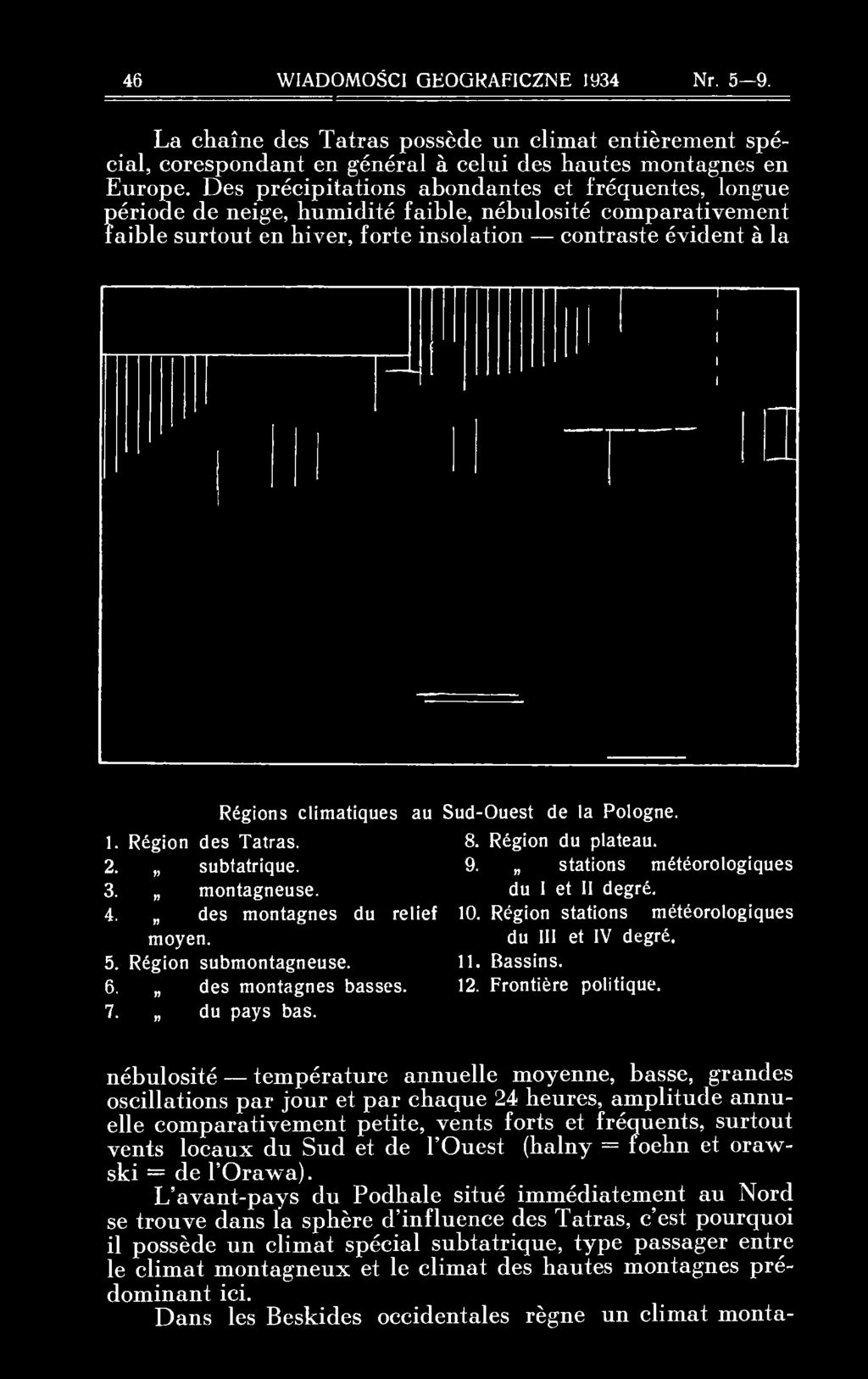 au Sud-Ouest de la Pologne. 1. Région des Tatras. 8. Région du plateau. 2. subtatrique. 9. stations météorologiques 3. montagneuse. du I et II degré. 4. des montagnes du relief 10.