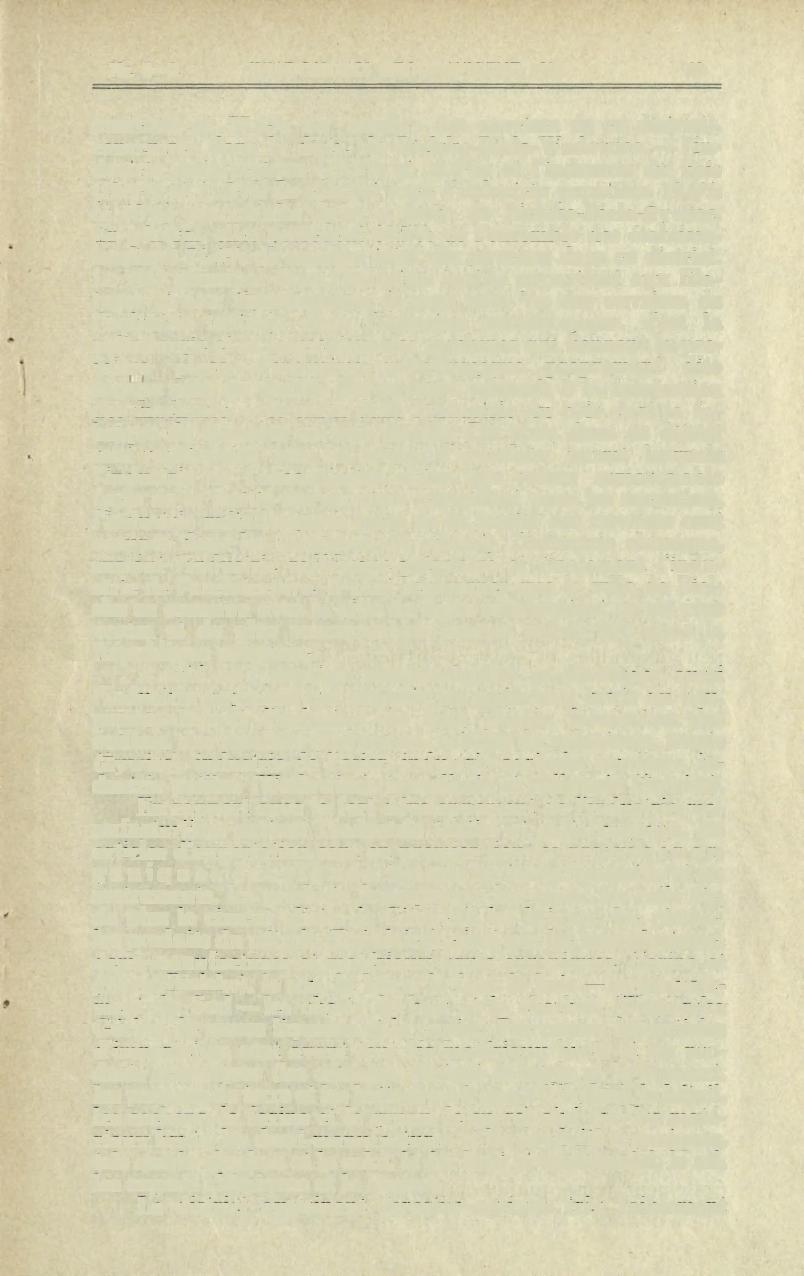 Nr. 5-9. WIADOMOŚCI GEOGRAFICZNE 1934 63 dustriels et 37.8% du nombre des ouvriers de ce district), concentrée dans le distr. de Bielsko-Biała-Wadowice, l'industrie métalurgique (19.3% et 18.