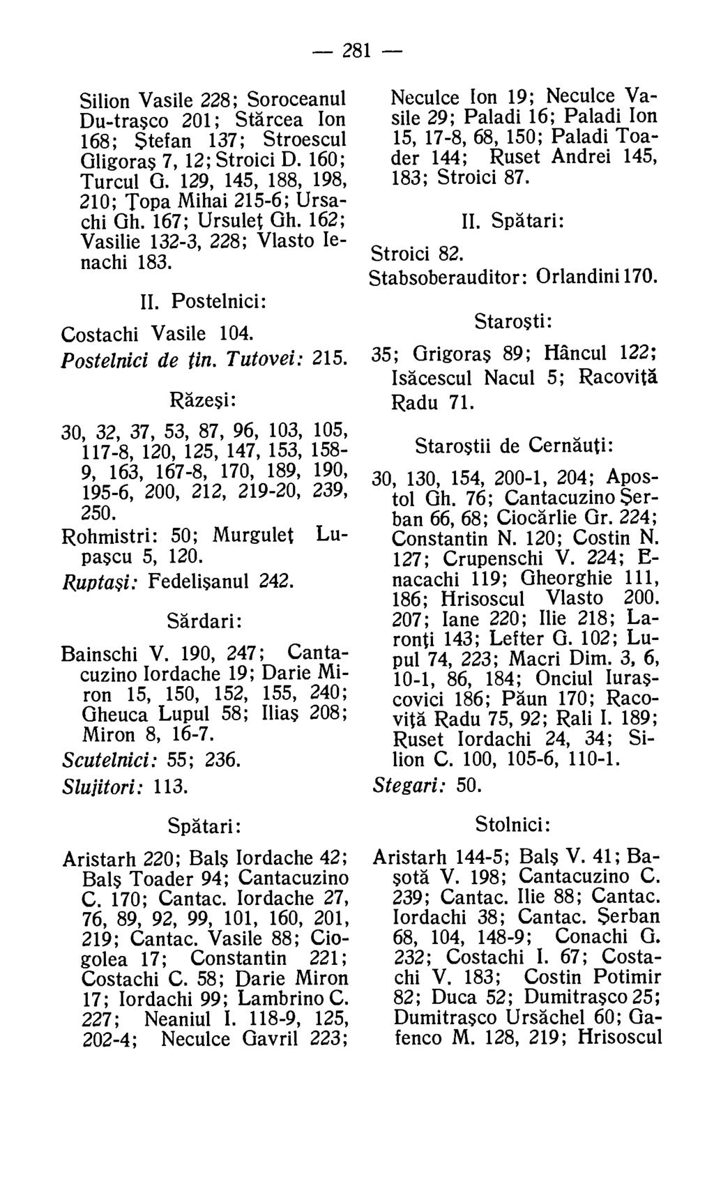 281 - Si lion Vasile 228; Soroceanul Du-trasco 201; Starcea Ion 168; Stefan 137; Stroescul Gligoras 7, 12; Stroici D. 160; Turcul G. 129, 145, 188, 198, 210; Topa Mihai 215-6; Ursachi Gh.