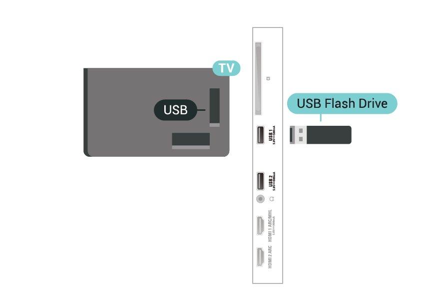 * Podłącz dysk twardy USB o wielkości poniżej 2 TB. Aby sformatować dysk twardy USB... 1 - Podłącz dysk twardy USB do jednego ze złączy USB w telewizorze.