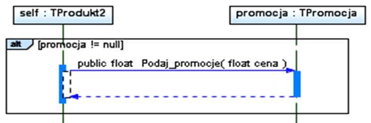 4.4.4. Kod metody float Czesc_brutto() w klasie TProdukt1: public float Czesc_brutto () if (Promocja!= null) return cena * (-Promocja.Podaj_promocje()/100); return 0F; 4.4.5.