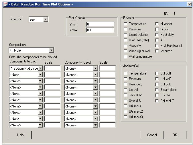 Krok 4. Prowadzenie symulacji dynamicznej (run the dynamic simulation).