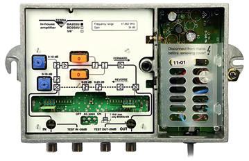 Wzmacniacze szerokopasmowe dla sieci kablowych TERRA BA203U BA213U R82410 R82412