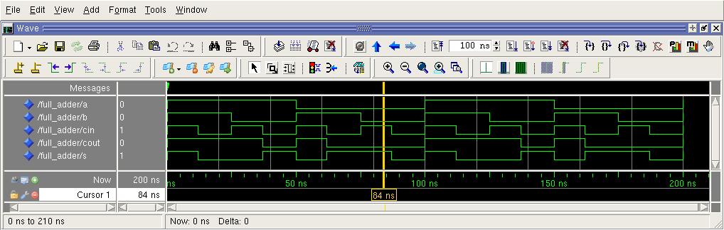 6 Symulacja cd project_directory vlib work vcom adder.vhd vsim #.