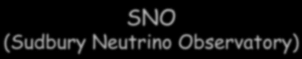 SNO (Sudbury Neutrino Observatory) Detektor