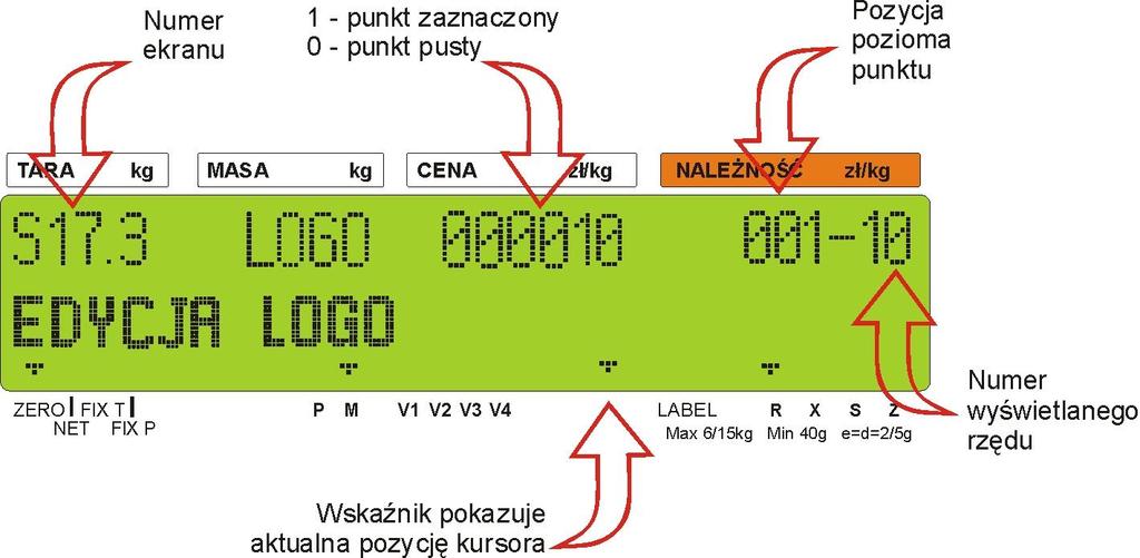 .2. Wyświetlacz i klawisze funkcyjne przy programowaniu LOGO Wygląd wyświetlacza przy programowaniu LOGO Klawisze funkcyjne do programowania LOGO Klawisz Funkcja Klawisz Funkcja