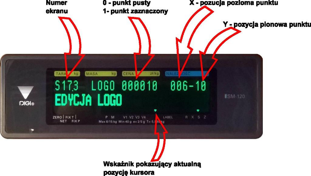 SM-120LL - INSTRUKCJA OBSŁUGI PROGRAMOWANIE 6.20.2 i klawisze funkcyjne przy programowaniu LOGO.