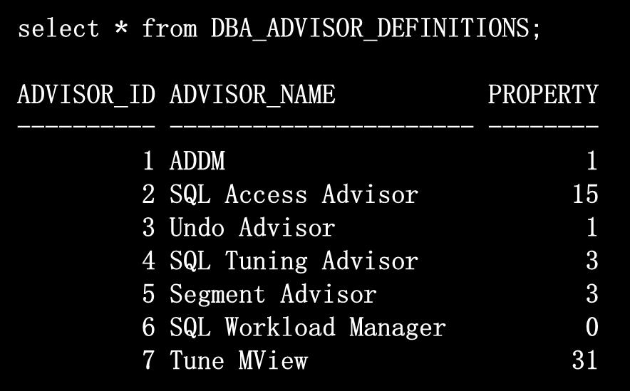 SQLACCESS_WAREHOUSE, 'FALSE') Zbiór wartości dla advisor_name jest dostępny m.in.