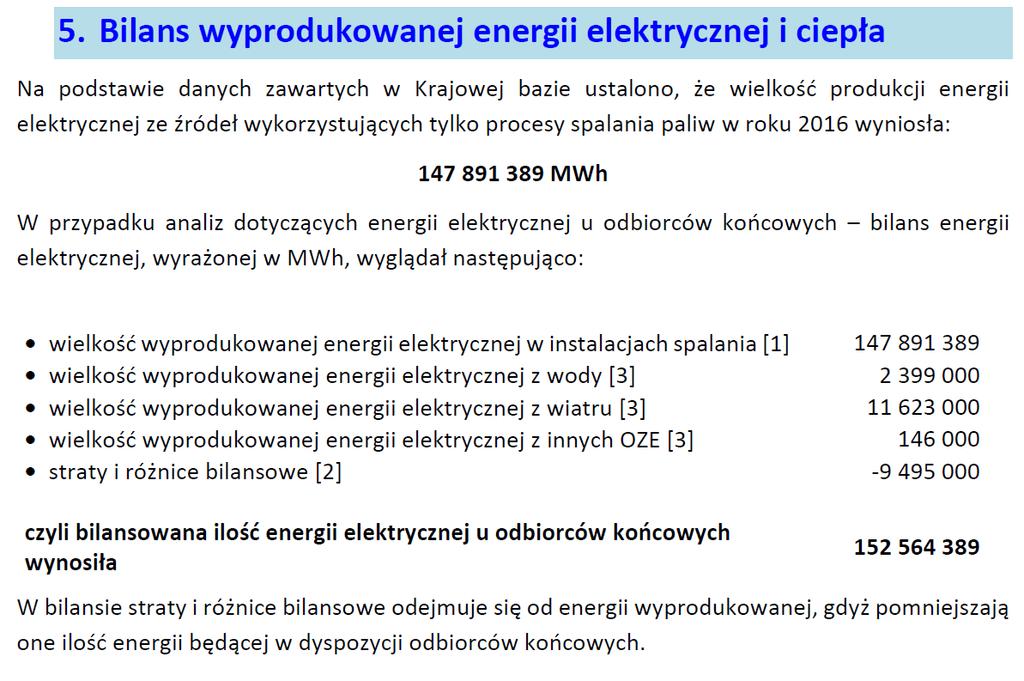 Publikacja: grudzień 2017 J.