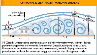 J. TENETA Wykłady "Czyste energie i ochrona środowiska" AGH 2018