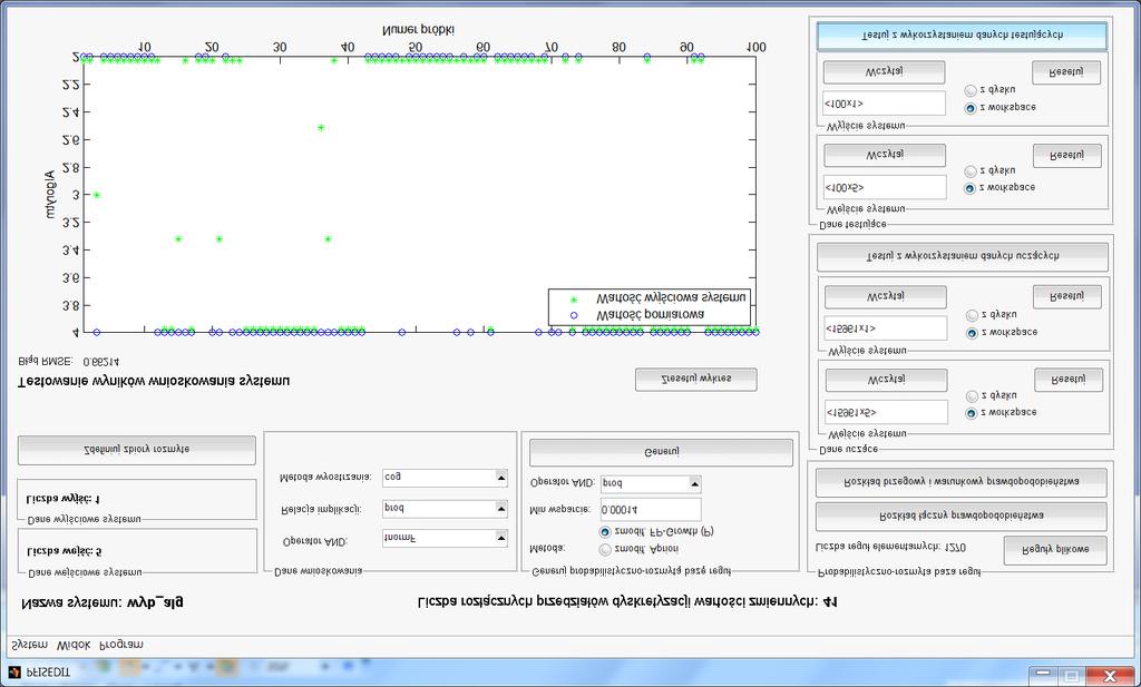 III. Kocepca i implemetaca systemu wioskuącego z probabilistyczo-rozmytą bazą wiedzy wioskowaia fukca D. Wówczas będzie moża przystąpić do defiici zbiorów rozmytych fukca C.