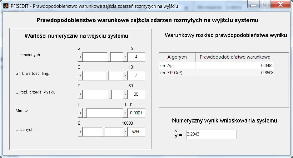 III. Kocepca i implemetaca systemu wioskuącego z probabilistyczo-rozmytą bazą wiedzy uczące fukca lub wczytae dae testuące fukca G.