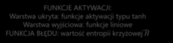 14 Algorytm obliczeniowy tanh βs = Uczenie: metoda BFGS exp(βs) exp( βs) exp βs + β( βs) FUNKCJE AKTYWACJI: