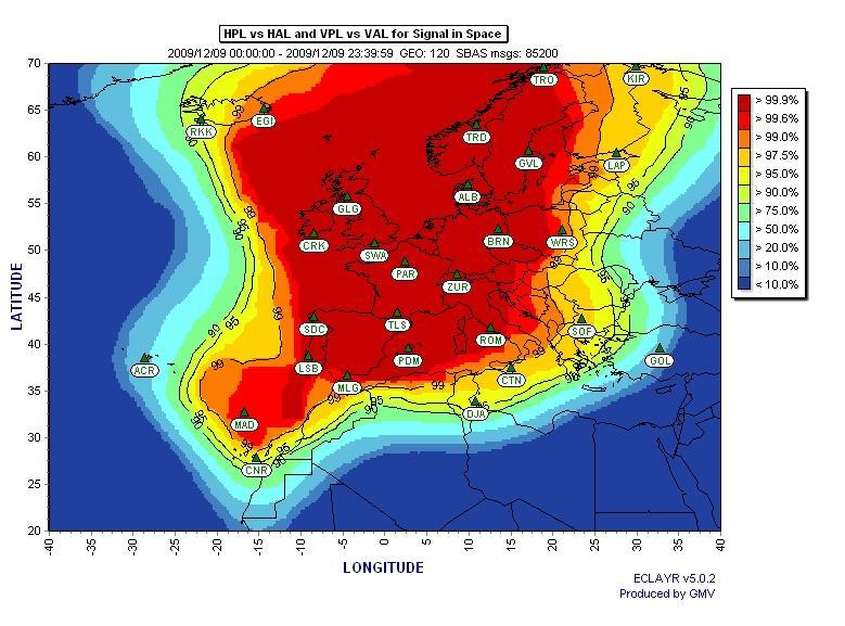 Projekt EEGS CEL: Poprawa zasięgu systemu EGNOS Metody: