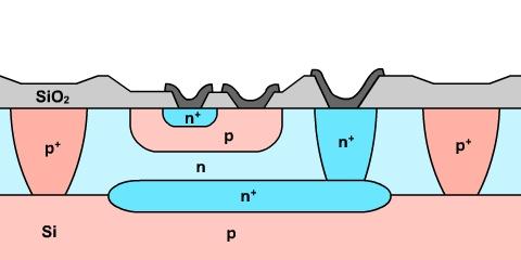 Tranzystor bipolarny w układzie scalonym HBT: Heterojunction Bipolar Transistor BJT: Bipolar Junction Transistor kontakt