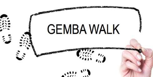 Gemba Walk 26 września 2018, Kraków z możliwością benchmark tour w VW Bratysława i Audi Gyor 27-28 września 2018, Kraków, Bratysława, Gyor D 26 września 2018, Kraków 27 września 2018, Bratysława 1.