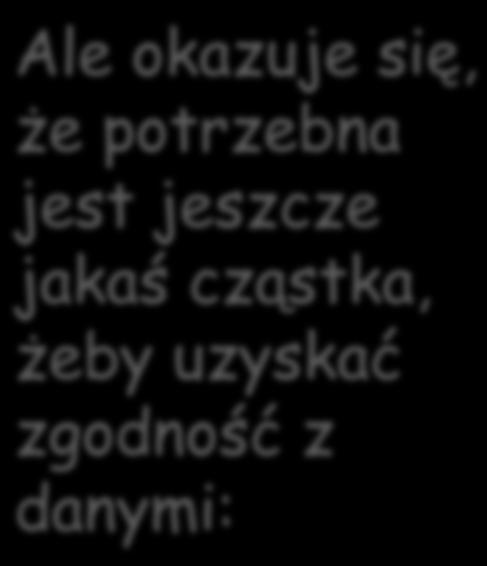 uwzględniając poprawki wyższych rzędów: Ale okazuje się, że potrzebna jest jeszcze jakaś cząstka,