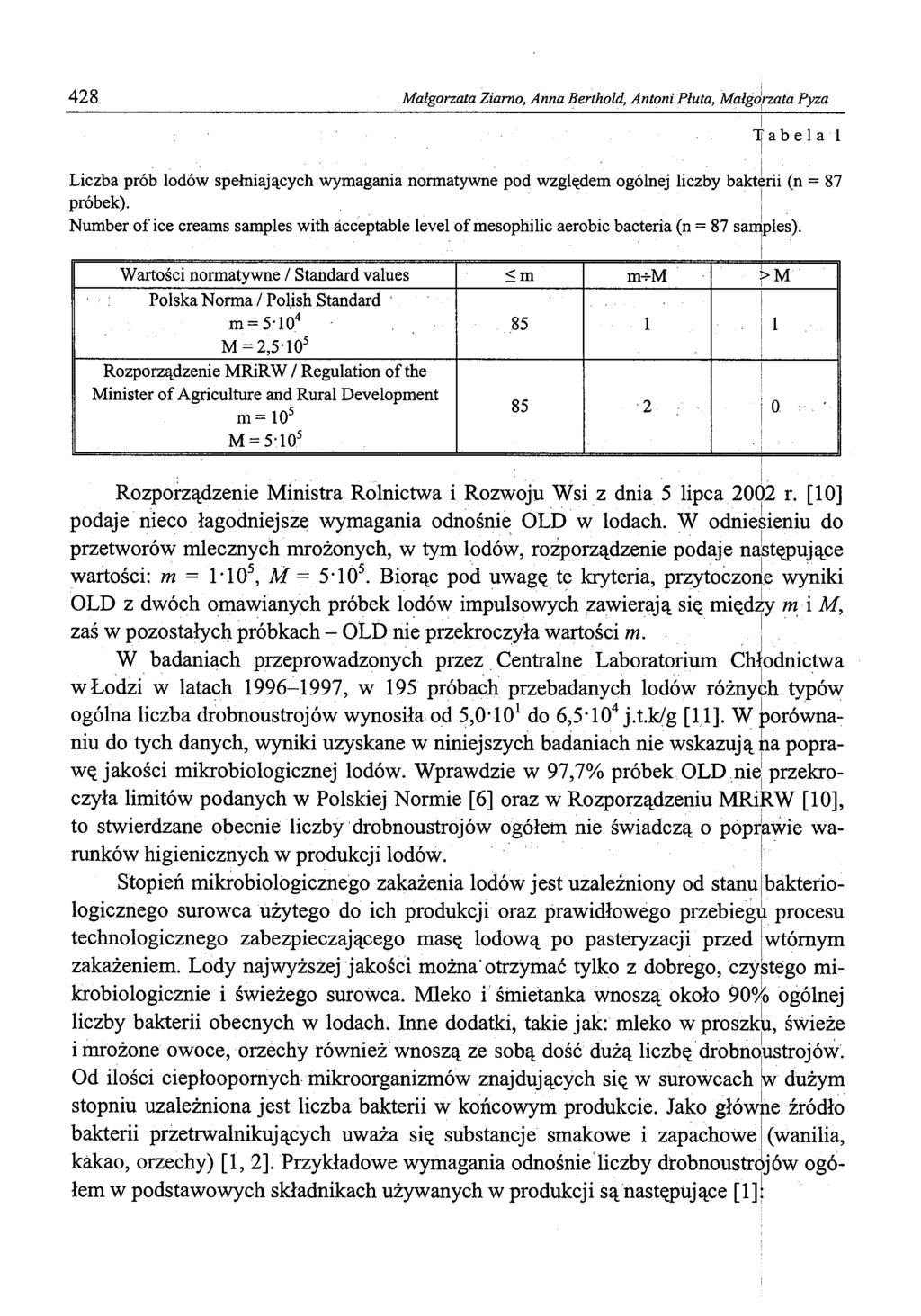 428 Małgorzata Ziarno, Anna Berthold, Antoni Pluta, Malgórzata Pyza Tabela 1 Liczba prób lodów spełniających wymagania normatywne pod względem ogólnej liczby bakterii (n = 87 próbek).