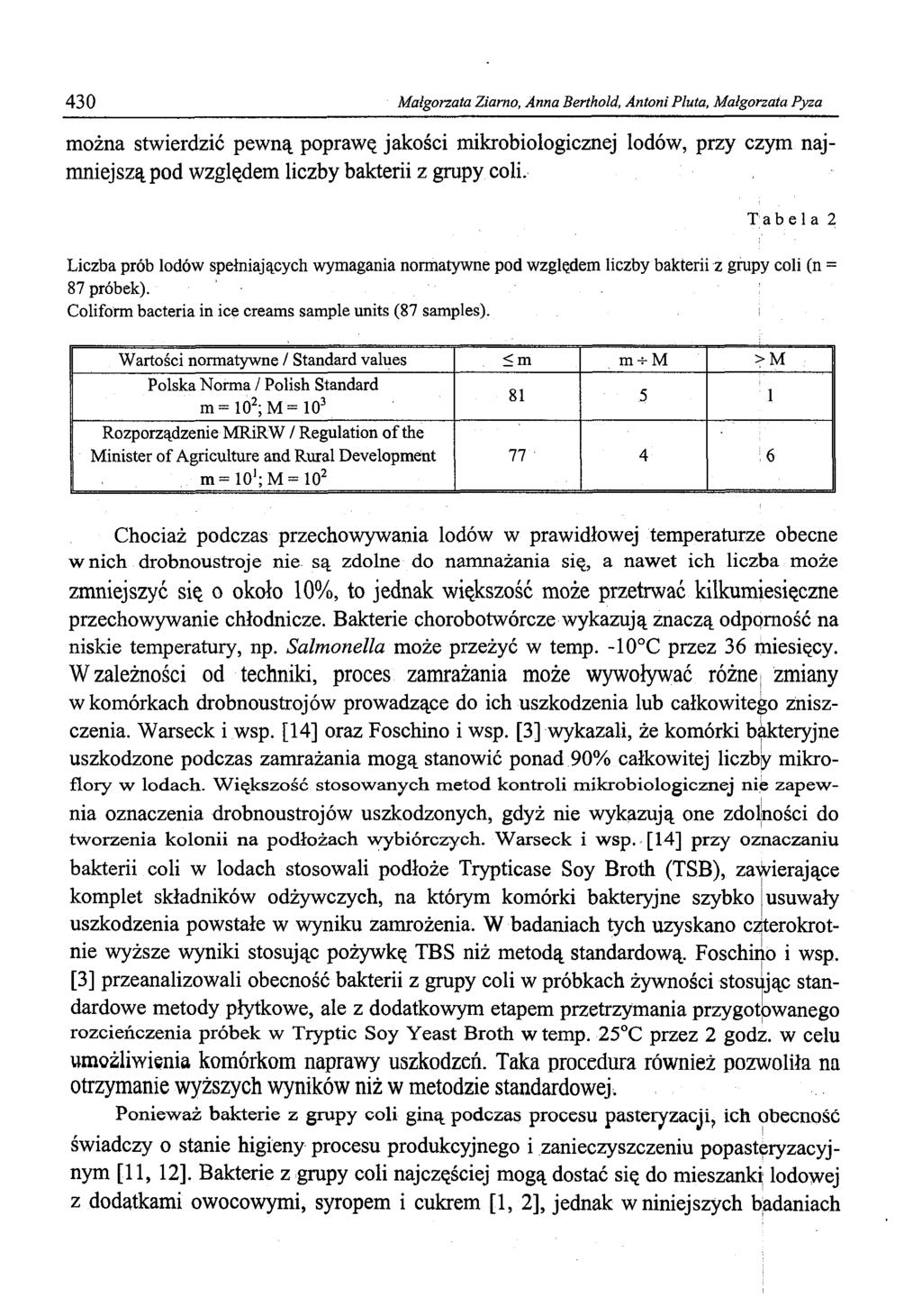 430 Małgorzata Ziarno, Anna Berthold, Antoni Pluta, Małgorzata Pyza można stwierdzić pewną poprawę jakości mikrobiologicznej lodów, przy czym najmniejszą pod względem liczby bakterii z grupy coli.