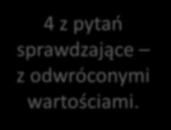 11 pytań budujących postawę wobec lasu i leśników