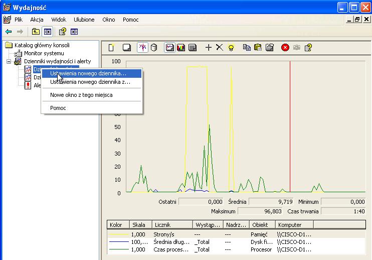 jednocześnie. Wybierz okno "Wydajność".