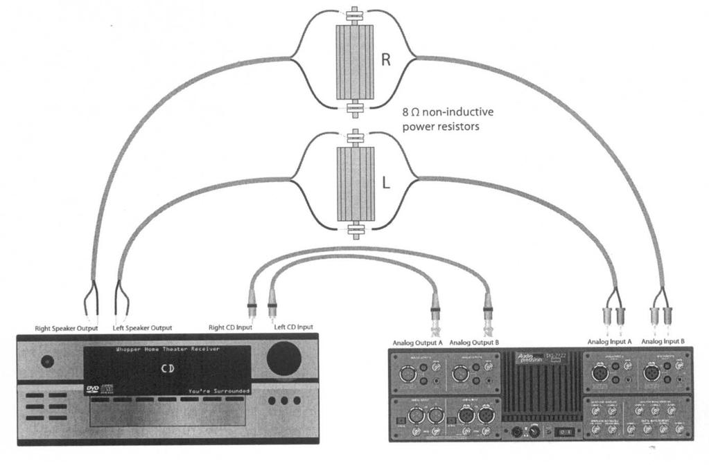 uruchomić oprogramowanie systemu (ikona AP2700).