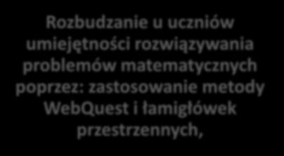 Cele projektu 2/2 Rozbudzanie u