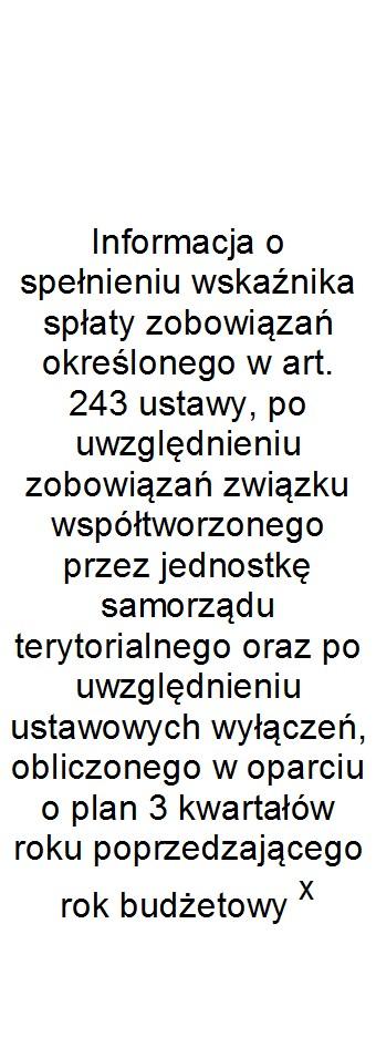 2017 1,93% 1,93% 0,00 1,93% 10,93% x x x x Wykonanie 2017 1,50% 1,50% 0,00 1,50% 14,80% x x x x 2018 2,37% 2,37% 0,00 2,37% 8,32%