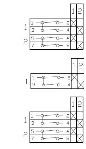 6 ŁĄCZNIKI KRZYWKOWE Oznaczenie Schemat połączeń Tabliczka 1 2 TS-12-4-2 A60 60 0 Łączniki z adapterem i kwadratową płytą czołową
