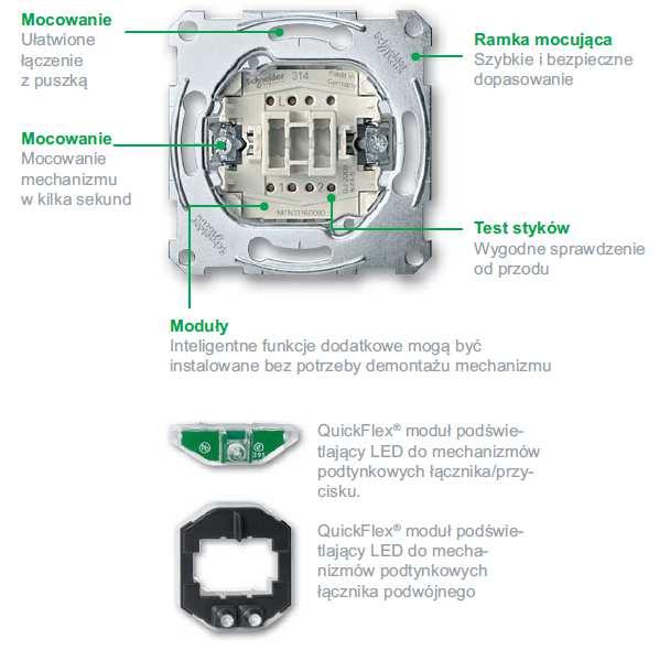 QuickFlex - łącznik Prosta instalacja: + Szybkomocujące pazurki + Proste w obsłudze dźwignie zacisków + Więcej przestrzenie na przewody + Konstrukcja powrotna pazurków + 35º, stożkowe wejścia