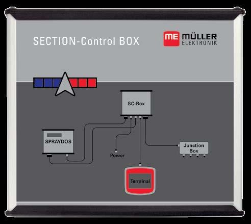SECTION-Control BOX SECTION-Control BOX (SC-BOX) stanowi wygodne rozwiązanie wyposażenia dodatkowego dla sterowania sekcjami w oparciu o GPS dla prostych opryskiwaczy.