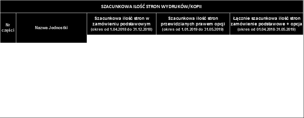 Zastrzega się możliwość dokonywania przez Jednostki zgłoszeń przez telefonicznie lub faksem, pod numer wskazany przez Wykonawcę. IV. Rozliczenia 1.