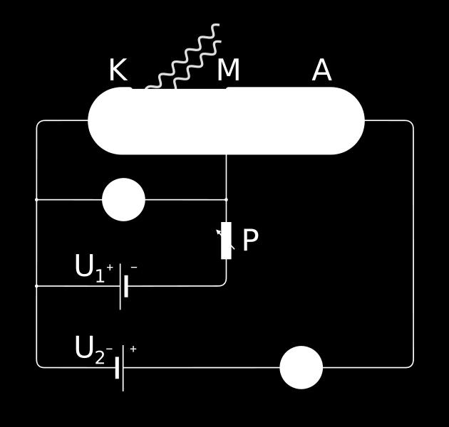 Dalsze sukcesy na tym polu odniósł odkrywca elektronu Thomson.