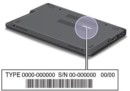 5 6 Wskaźniki stanu systemu Podświetlone kropki w logo ThinkPad na zewnętrznej pokrywie komputera i na podpórce pod nadgarstki przedstawiają stan komputera: Trzykrotne mignięcie: komputer został