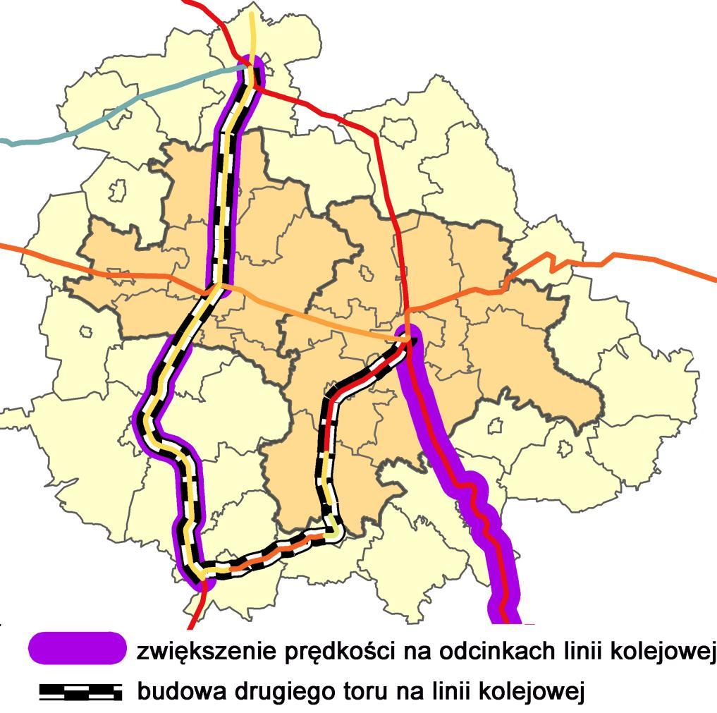 parametrów