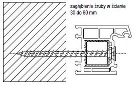 Sposoby montażu okna w murze bezpośrednio przy uzyciu dybli, bezpośrednio przy uzyciu wkrętów (śrub), min.