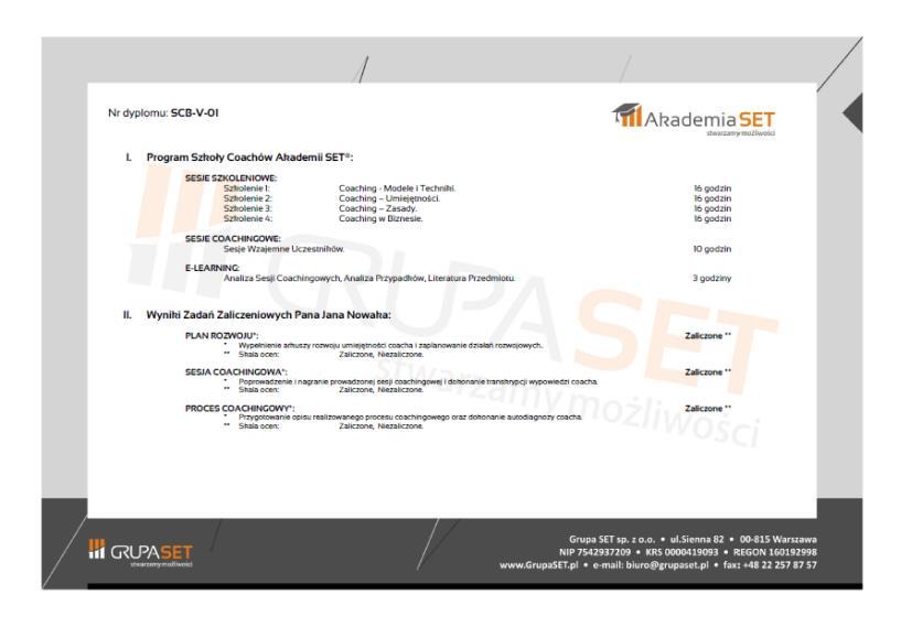 DYPLOM I CERTYFIKATY DYPLOM UKOŃCZENIA SZKOŁY COACHÓW AKADEMII SET Każdy uczestnik Szkoły Coachów Akademii SET otrzyma dyplom potwierdzający zdobycie nowych kompetencji oraz tytuł Coacha Akademii SET.