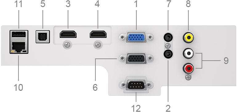 7 z 7 26.05.2017, 13:06 1. COMPUTER 1 IN (mini D-Sub 15 pin) 2. COMPUTER AUDIO IN (Stereo Mini Jack) 3. HDMI 1 IN 4. HDMI 2 IN 5. USB (Type B) 6.