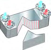 Opis Opis Zasada działania Płytowy wymiennik ciepła składa się z pakietu pofałdowanych płyt metalowych z otworami umożliwiającymi przepływ dwóch mediów, pomiędzy którymi odbywa się wymiana ciepła.