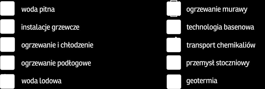 Oxygen Tight) szczelne dyfuzyjnie TI - rury preizolowane (z ang. Thermal Isolation) RP - (z ang.