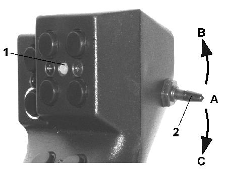 Oprócz tego można za pomocą przełącznika (Rys. 72/2) trójstopniowo zmienić przyporządkowanie przycisków. Przełącznik standardowo znajduje się w pozycji środkowej (Rys.