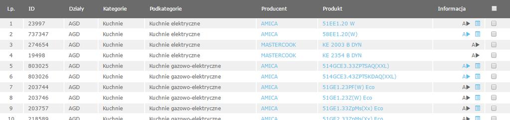 W pasku wyświetlania znajduje się lista produktów przypisanych do danej witryny użytkownika, którą można zawężać lub rozszerzać poprzez operacje w pasku wyszukiwania oraz w pasku opcji dodatkowych. 6.