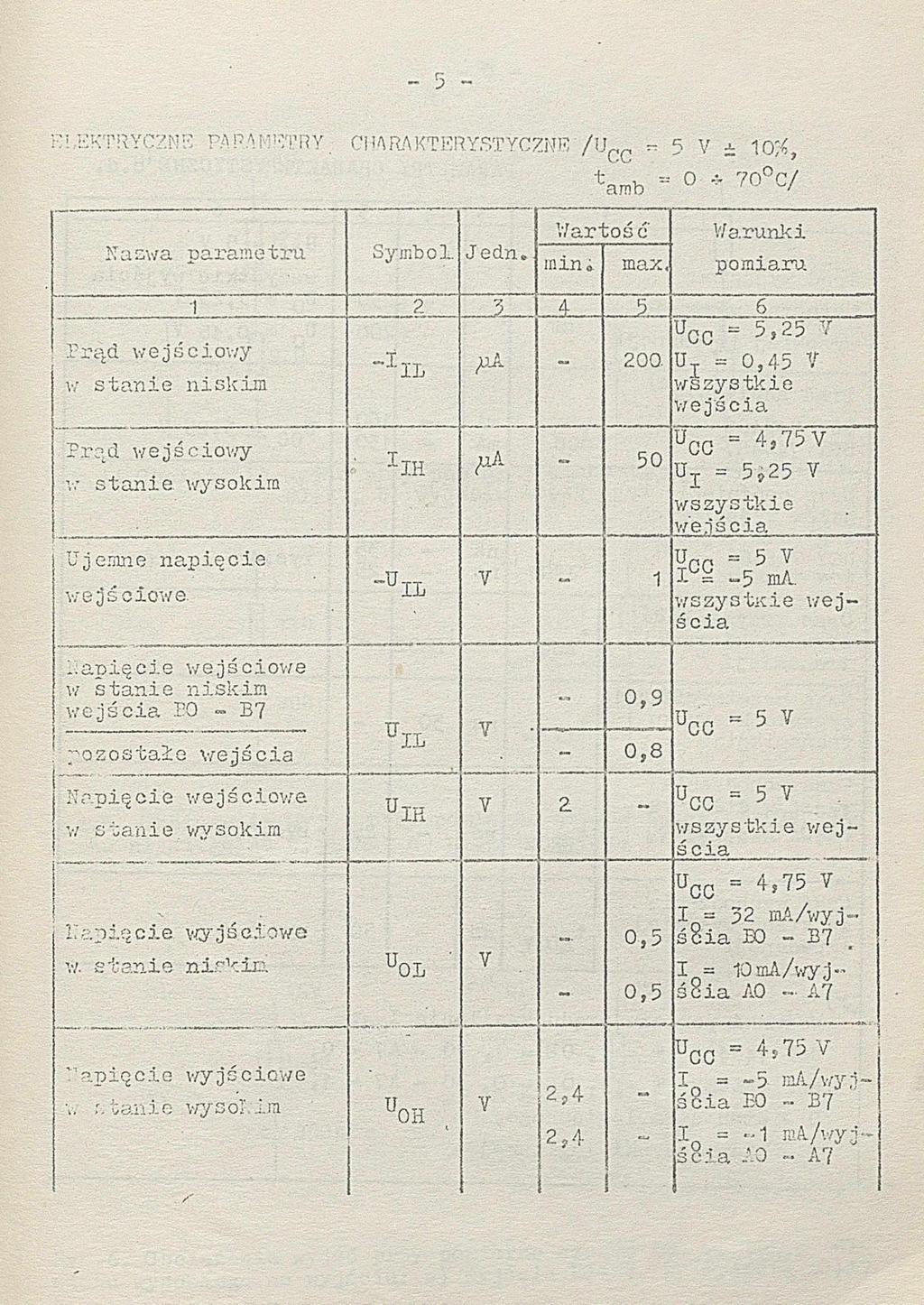 K!,EKTRYC2NE PARAMETRY ClW RAKTERYSTYCZHE /\}QC «5 V i 10tf, Naswa p a ra m e tru Symbol. J edn tańb 0 * 70 c / W a rto ś ć W a ru n k i m in0 maz.