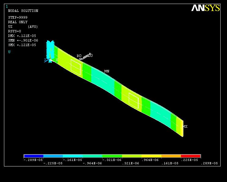 ANSYS