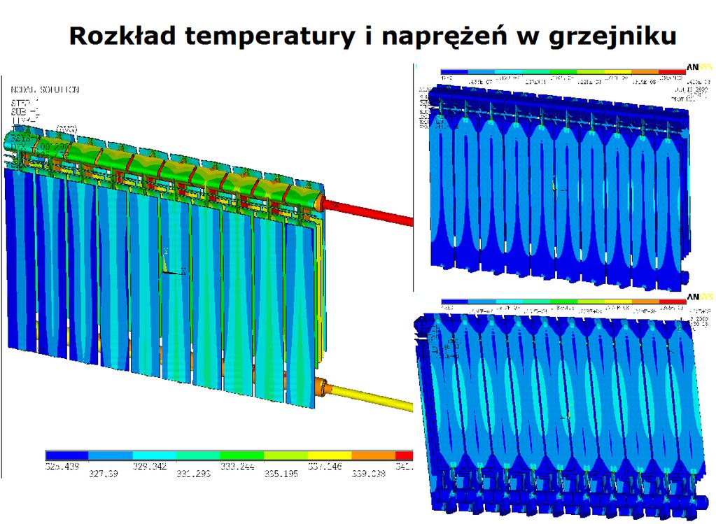 ANSYS Analizy