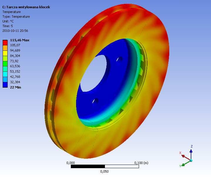 ANSYS Temperatura końcowa